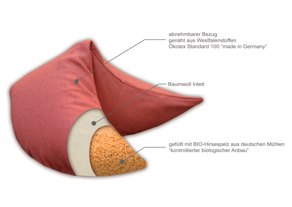 Gamamoon Querschnitt Hirse